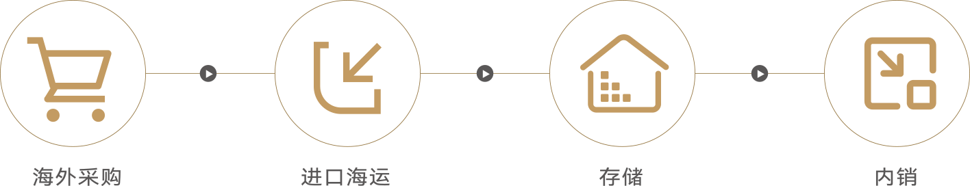银娱优越会(中国)股份有限公司官网