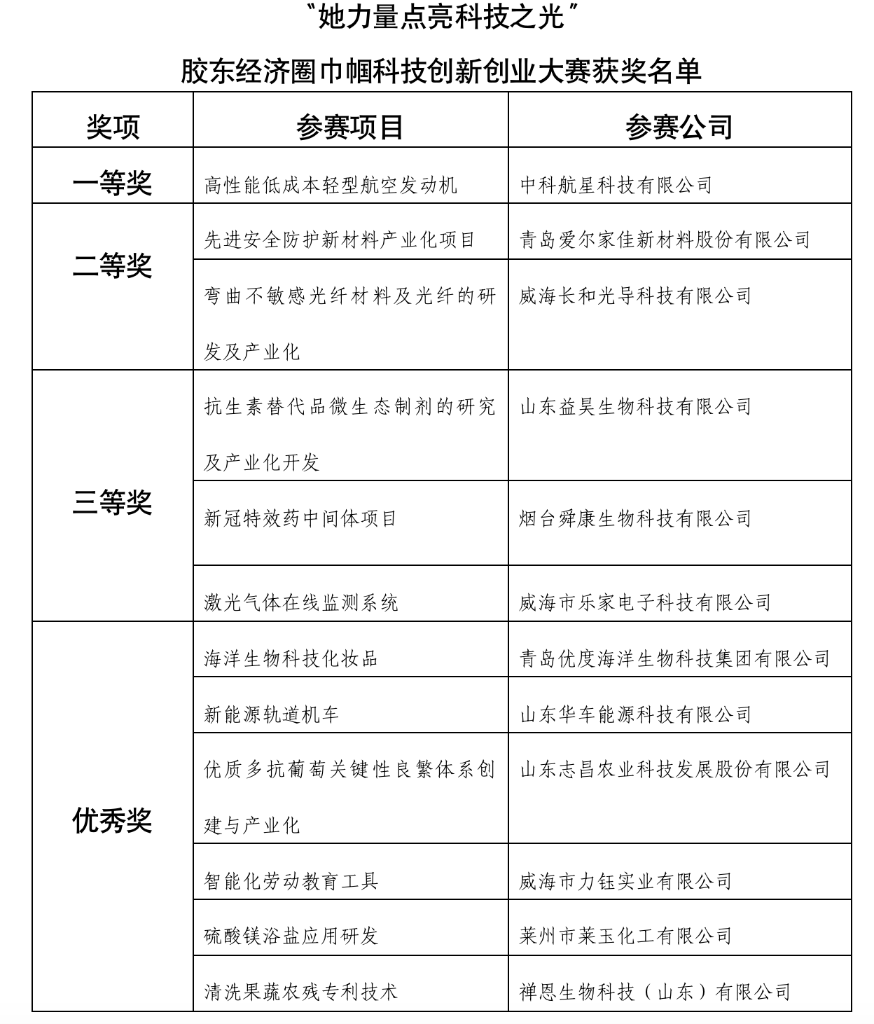 银娱优越会(中国)股份有限公司官网